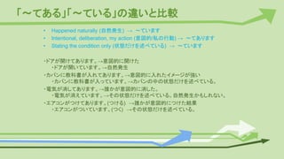 「〜てある」「〜ている」の違いと比較
• Happened naturally (自然発生) → 〜ています
• Intentional, deliberation, my action (意図的/私の行動) → 〜てあります
• Stating the condition only (状態だけを述べている) → 〜ています
・ドアが開けてあります。→意図的に開けた
・ドアが開いています。→自然発生
・カバンに教科書が入れてあります。→意図的に入れたイメージが強い
・カバンに教科書が入っています。→カバンの中の状態だけを述べている。
・電気が消してあります。→誰かが意図的に消した。
・電気が消えています。→その状態だけを述べている。自然発生かもしれない。
・エアコンがつけてあります。(つける) →誰かが意図的につけた結果
・エアコンがついています。(つく) →その状態だけを述べている。
 