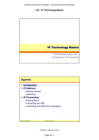 Institute of Computer Technology - Vienna University of Technology
L30 - IP Technology Basics
© 2006, D.I. Manfred Lindner
Page 30 - 1
IP Technology Basics
TCP/IP Protocol Suite, RFC,
IP Addresses, IP Forwarding
© 2006, D.I. Manfred Lindner IP Technology Basics, v4.6 2
Agenda
• Introduction
• IP Address
– Address Classes
– Subnetting
• IP Forwarding
– Routing Basics
– Forwarding and ARP
– Forwarding and ICMP (Error Signaling)
 