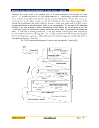 American Research Journal of Humanities & Social Science (ARJHSS)R) 2020
ARJHSS Journal www.arjhss.com Page | 105
Meanwhile, the changes model in the transition from F2F to online instructions were developed by Salmon
(2011).[23]
The model was described in five stages which can be used as a reference by the instructor to make their
role as facilitators easier and to assist students to become successful online learners. The first stage is access and
motivation; this is to help students to log in and guide them technically about how to use the new system in online
learning. The second stage is the online socializing. A group of online social media needs to be built between
instructors and learners as part of alternative media to ease communication. The next stage is the information
exchange. At this stage, an instructor needs to direct students to study material that has been posted on the LMS.
Teachers need to help with how to access teaching materials and how to submit each assessment and quiz answers
online. The fourth stage is knowledge construction . At this stage, students are encouraged to think more critically
by evaluating learning materials and being able to make learning content independently. Finally, the last stage is
development. Students are requested to reflect and evaluate all online learning processes and develop their own
learning creating their own website link.
Fig. 1:The 5-stage e-moderating model for teaching and learning online (Salmon, 2002)
 