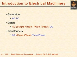 Introduction to Electrical Machinery
101 / 102 Basic Electrical Technology Dept of E & E, MIT Manipal
• Generators
 AC, DC
• Motors
 AC (Single Phase, Three Phase), DC
• Transformers
 AC (Single Phase, Three Phase)
 