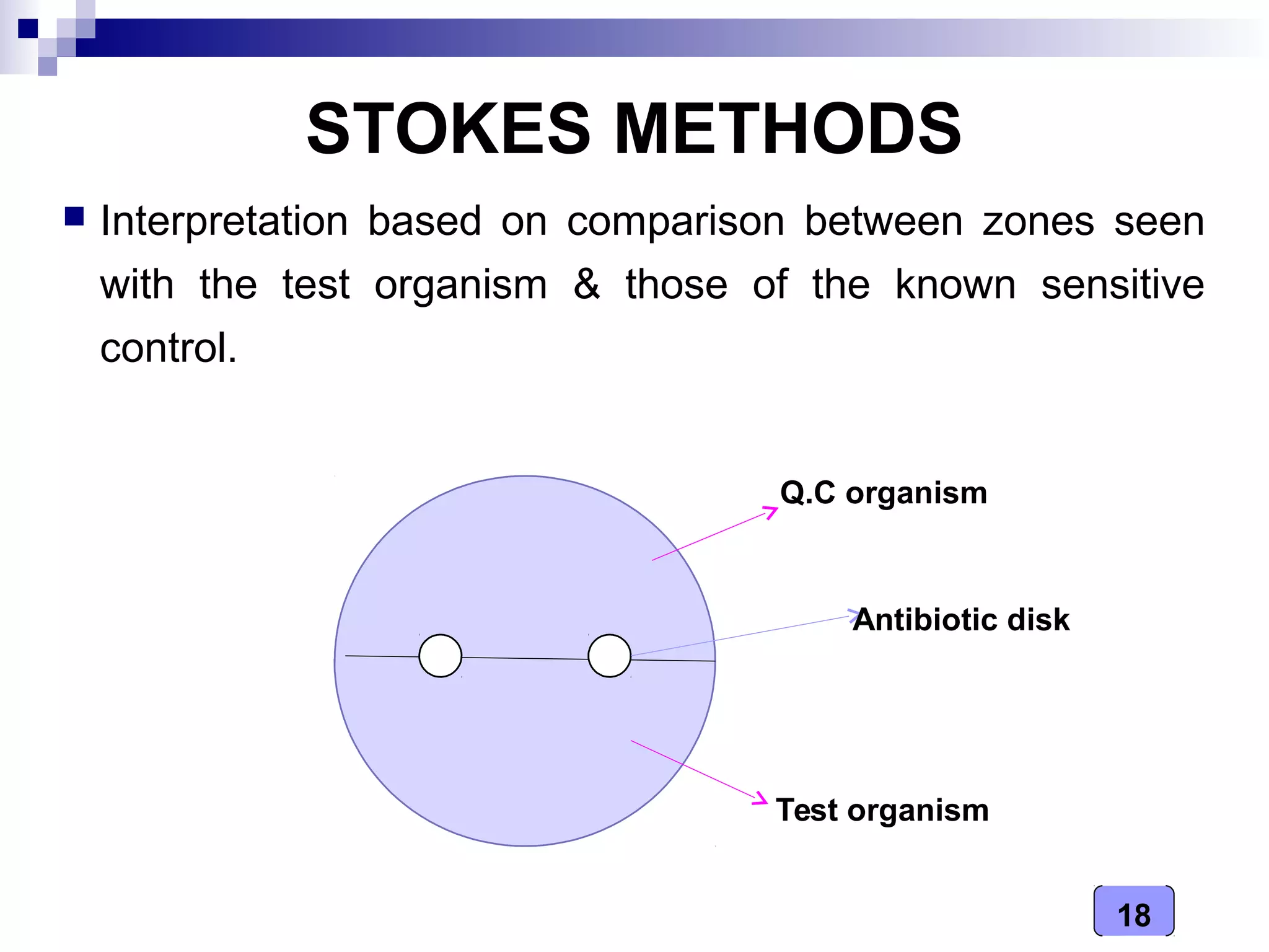 Sensitive Test Lab Signs Medical Microbiology Laboratory (Antibiotics Sensitivity Testing) | PDF