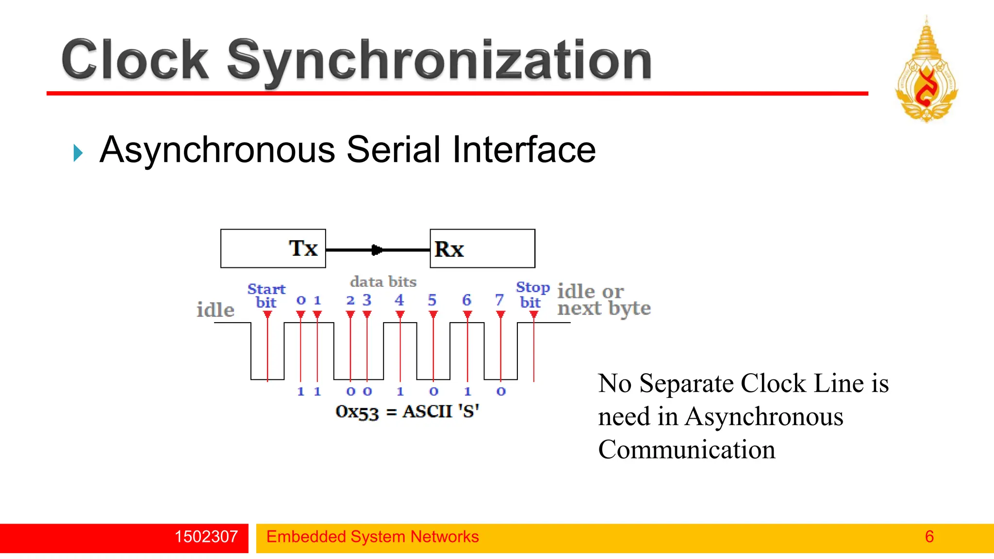 Synchronous vs. Asynchronous Communication | PDF