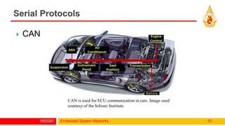 Synchronous vs. Asynchronous Communication | PDF
