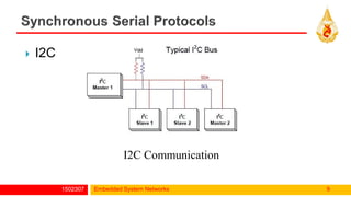 Synchronous vs. Asynchronous Communication | PDF