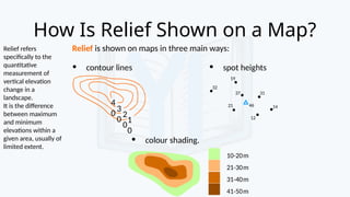 Multiple Relief Set Point IGCSE Geographical Skills on Relief Features | PPTX