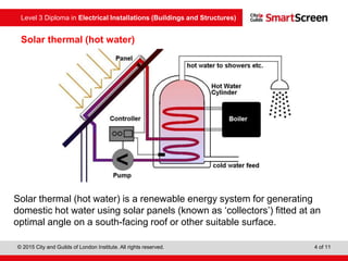 Level 3 Diploma in Electrical Installations (Buildings and Structures)
© 2015 City and Guilds of London Institute. All rights reserved. 4 of 11
Solar thermal (hot water)
Solar thermal (hot water) is a renewable energy system for generating
domestic hot water using solar panels (known as ‘collectors’) fitted at an
optimal angle on a south-facing roof or other suitable surface.
 