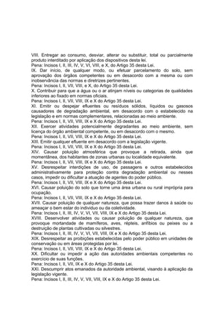 VIII. Entregar ao consumo, desviar, alterar ou substituir, total ou parcialmente
produto interditado por aplicação dos dispositivos desta lei.
Pena: Incisos I, II, III, IV, V, VI, VIII, e X, do Artigo 35 desta Lei.
IX. Dar início, de qualquer modo, ou efetuar parcelamento do solo, sem
aprovação dos órgãos competentes ou em desacordo com a mesma ou com
inobservância das normas e diretrizes pertinentes.
Pena: Incisos I, II, VII, VIII, e X, do Artigo 35 desta Lei.
X. Contribuir para que a água ou o ar atinjam níveis ou categorias de qualidades
inferiores ao fixado em normas oficiais.
Pena: Incisos I, II, VII, VIII, IX e X do Artigo 35 desta Lei.
XI. Emitir ou despejar efluentes ou resíduos sólidos, líquidos ou gasosos
causadores de degradação ambiental, em desacordo com o estabelecido na
legislação e em normas complementares, relacionadas ao meio ambiente.
Pena: Incisos I, II, VII, VIII, IX e X do Artigo 35 desta Lei.
XII. Exercer atividades potencialmente degradantes ao meio ambiente, sem
licença do órgão ambiental competente, ou em desacordo com o mesmo.
Pena: Incisos I, II, VII, VIII, IX e X do Artigo 35 desta Lei.
XIII. Emitir qualquer efluente em desacordo com a legislação vigente.
Pena: Incisos I, II, VII, VIII, IX e X do Artigo 35 desta Lei.
XIV. Causar poluição atmosférica que provoque a retirada, ainda que
momentânea, dos habitantes de zonas urbanas ou localidade equivalente.
Pena: Incisos I, II, VII, VIII, IX e X do Artigo 35 desta Lei.
XV. Desrespeitar interdições de uso, de passagens e outros estabelecidos
administrativamente para proteção contra degradação ambiental ou nesses
casos, impedir ou dificultar a atuação de agentes do poder público.
Pena: Incisos I, II, VII, VIII, IX e X do Artigo 35 desta Lei.
XVI. Causar poluição do solo que torne uma área urbana ou rural imprópria para
ocupação.
Pena: Incisos I, II, VII, VIII, IX e X do Artigo 35 desta Lei.
XVII. Causar poluição de qualquer natureza, que possa trazer danos à saúde ou
ameaçar o bem estar do individuo ou da coletividade.
Pena: Incisos I, II, III, IV, V, VI, VII, VIII, IX e X do Artigo 35 desta Lei.
XVIII. Desenvolver atividades ou causar poluição de qualquer natureza, que
provoque mortandade de mamíferos, aves, répteis, anfíbios ou peixes ou a
destruição de plantas cultivadas ou silvestres.
Pena: Incisos I, II, III, IV, V, VI, VII, VIII, IX e X do Artigo 35 desta Lei.
XIX. Desrespeitar as proibições estabelecidas pelo poder público em unidades de
conservação ou em áreas protegidas por lei.
Pena: Incisos I, II, VII, VIII, IX e X do Artigo 35 desta Lei.
XX. Dificultar ou impedir a ação das autoridades ambientais competentes no
exercício de suas funções.
Pena: Incisos I, II, VII, IX e X do Artigo 35 desta Lei.
XXI. Descumprir atos emanados da autoridade ambiental, visando à aplicação da
legislação vigente.
Pena: Incisos I, II, III, IV, V, VII, VIII, IX e X do Artigo 35 desta Lei.
 