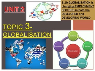 3.1b GLOBALISATION is
changing EMPLOYMENT
SECTORS in both the
DEVELOPED and
DEVELOPING WORLD

TOPIC

3-

GLOBALISATION

 