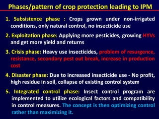 Ipm Current Protection L3 4 IPM introduction and concepts of IPM new.pdf