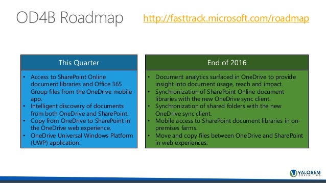word 2016 for mac fileshare word 2016 for mac fileshare