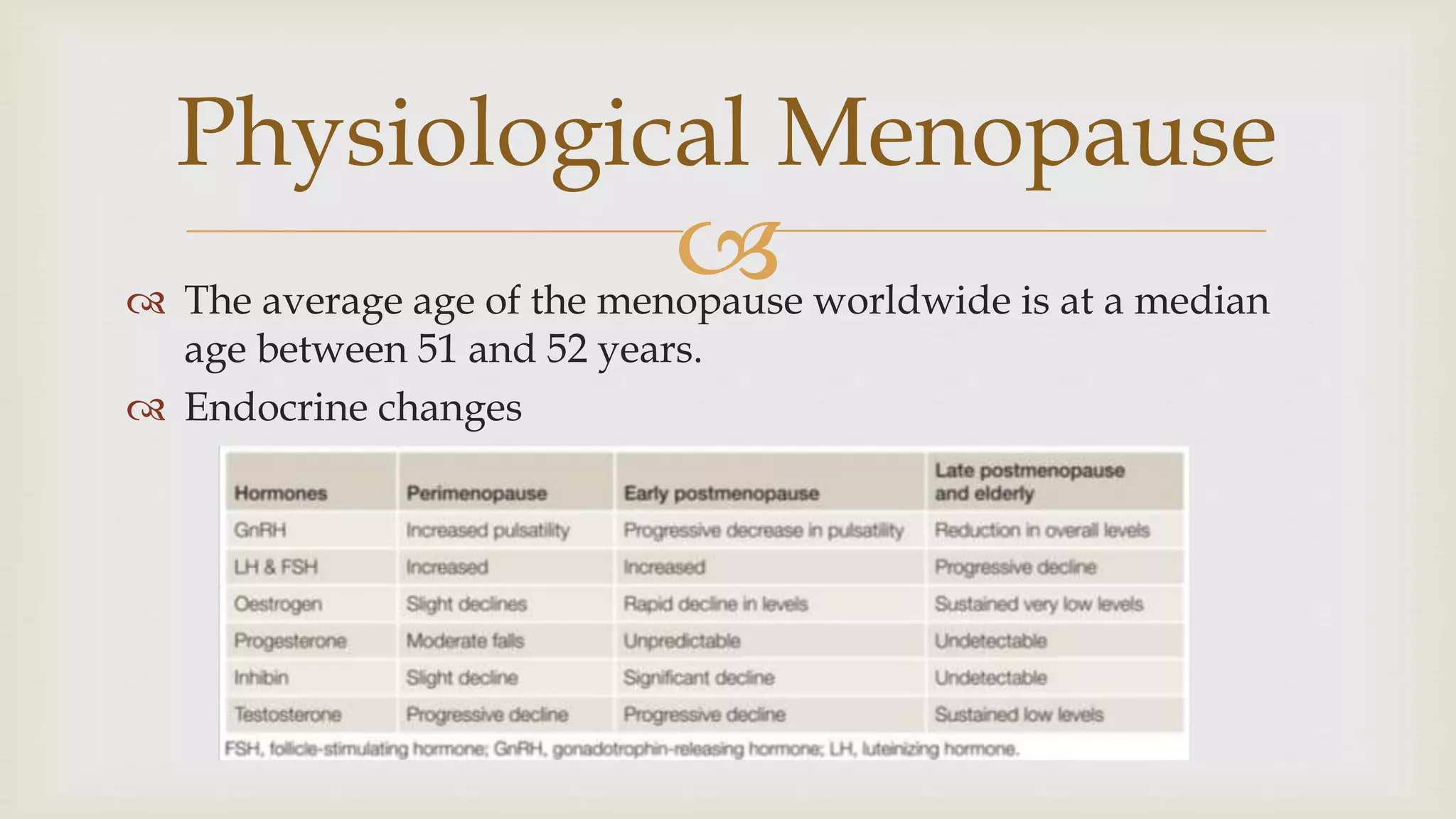 L49 Menopause | PPTX | Menopause | Endocrine and Metabolic Diseases