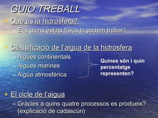 GUIÓ TREBALL

• Què és la hidrosfera?

– Ens quins estats físics la podem trobar?

• Classificació de l’aigua de la hidrosfera
– Aigües continentals
– Aigües marines
– Aigüa atmosférica

• El cicle de l’aigua

Quines són i quin
percentatge
representen?

– Gràcies a quins quatre processos es produeix?
(explicació de cadascún)

 