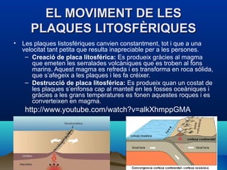 EL MOVIMENT DE LES
PLAQUES LITOSFÈRIQUES
•

Les plaques listosfériques canvien constantment, tot i que a una
velocitat tant petita que resulta inapreciable per a les persones.
– Creació de placa litosférica: Es produeix gràcies al magma
que emeten les serralades volcàniques que es troben al fons
marins. Aquest magma es refreda i es transforma en roca sólida,
que s’afegeix a les plaques i les fa créixer.
– Destrucció de placa litosférica: Es produeix quan un costat de
les plaques s’enfonsa cap al mantell en les fosses oceàniques i
gràcies a les grans temperatures es fonen aquestes roques i es
converteixen en magma.

http://www.youtube.com/watch?v=alkXhmppGMA

 