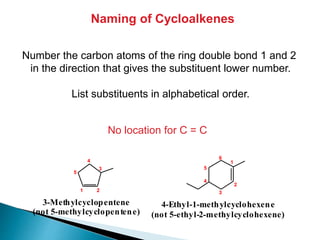 Naming of Cycloalkenes
Number the carbon atoms of the ring double bond 1 and 2
in the direction that gives the substituent lower number.
List substituents in alphabetical order.
No location for C = C
1 2
3
4
5
1
2
3
4
5
6
3-Methylcyclopentene
(not 5-methylcyclopentene)
4-Ethyl-1-methylcyclohexene
(not 5-ethyl-2-methylcyclohexene)
 
