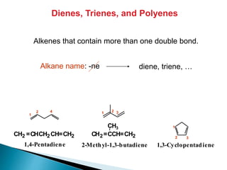 Dienes, Trienes, and Polyenes
Alkenes that contain more than one double bond.
Alkane name: -ne diene, triene, …
CH2=CCH=CH2
CH3
CH2 =CHCH2CH=CH2
1,4-Pentadiene 2-Methyl-1,3-butadiene
(Isoprene)
1,3-Cyclopentadiene
1
2 4 1 2 3
1
2 3
 