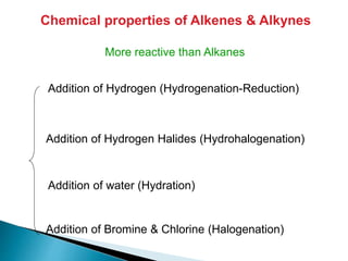 Chemical properties of Alkenes & Alkynes
More reactive than Alkanes
Addition of Hydrogen (Hydrogenation-Reduction)
Addition of Hydrogen Halides (Hydrohalogenation)
Addition of water (Hydration)
Addition of Bromine & Chlorine (Halogenation)
 