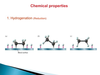 Chemical properties
1. Hydrogenation (Reduction):
 
