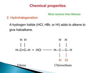 • A hydrogen halide (HCl, HBr, or HI) adds to alkene to
give haloalkane.
H H H H
│ │ │ │
H–C=C–H + HCl H– C – C– H
│ │
H Cl
Ethene Chloroethane
Chemical properties
2. Hydrohalogenation:
More reactive than Alkanes
 