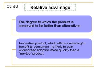 Cont’d Relative advantage
 