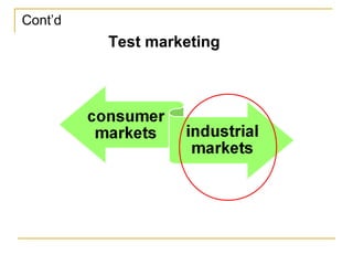 Test marketing
Cont’d
 