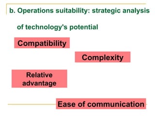 b. Operations suitability: strategic analysis
of technology's potential
Complexity
Compatibility
Relative
advantage
Ease of communication
 