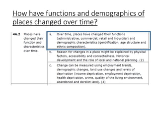 How have functions and demographics of
places changed over time?
 