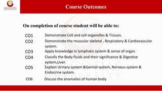 CO1 Demonstrate Cell and cell organelles & Tissues.
CO2 Demonstrate the muscular skeletal , Respiratory & Cardiovascular
system.
CO3 Apply knowledge in lymphatic system & sense of organ.
CO4 Classify the Body fluids and their significance & Digestive
system,Liver.
CO5 Explain Urinary system &Genital system, Nervous system &
Endocrine system.
On completion of course student will be able to:
Course Outcomes
CO6 Discuss the anomalies of human body
 
