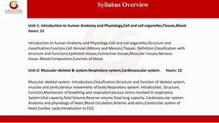 Syllabus Overview
Unit-1: Introduction to human Anatomy and Physiology,Cell and cell organelles,Tissues,Blood.
hours: 12
Introduction to human Anatomy and Physiology:Cell and cell organelles,Structure and
classification,Function,Cell division (Mitosis and Meiosis).Tissues: Definition,Classification with
structure and Functions,Epithelial tissues,Connective tissues,Muscular tissues,Nervous
tissue.:Blood:Composition,Function of blood.
Unit-2: Muscular skeletal & system,Respiratory system,Cardiovascular system. hours: 12
Muscular skeletal system: Introduction,Classification,Structure and function of skeletal system,
muscles and joints,Various movements of body.Respiratory system: Introduction, Structure,
Function,Mechanism of breathing and respiration,Various terms involved in respiratory
System,Vital capacity,Total Volume,Reserve volume,Total lung capacity. Cardiovascular system:
Anatomy and physiology of heart,Blood circulation,Arteries and veins,Conductive system of
heart,Cardiac cycle,Introduction to ECG.
 