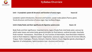 Syllabus Overview
Unit – 3 Lymphatic system & Structure and function of sense organ. hours:12
Lymphatic system:Introduction, Structure and function, Lymph nodes,Spleen,Thymus gland,
Tonsils.Structure and function of sense organ: Eye, Ear,Nose,Tongue.
Unit-4: Body fluids and their significance & Digestive system,Liver. hours: 12
Body fluids and their significance: Important terms, types of body fluid, total body water, avenues by
which water leaves and enters body, general principles for fluid balance, cardinal principle, How body
fluids maintain Homeostasis, Electrolytes & ions Function of electrolytes, How electrolyte imbalance
leads to fluid imbalance. Digestive system: Organization; accessory organs; structure & function (Mouth,
Tongue, Teeth, Esophagus, Pharynx, Stomach, Intestine, Rectum, Anus); Digestive glands; physiology of
digestion of carbohydrates, lipids & proteins.Liver: structure and function.
 