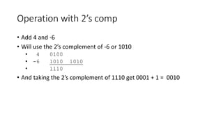 Operation with 2’s comp
• Add 4 and -6
• Will use the 2’s complement of -6 or 1010
• 4 0100
• -6 1010 1010
• 1110
• And taking the 2’s complement of 1110 get 0001 + 1 = 0010
 