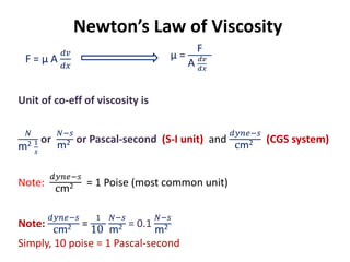Lecture 4- Fluid Mechanics B-Tech .pptx