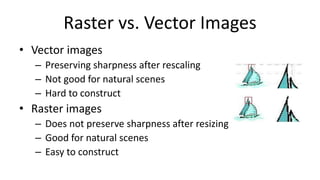 Raster vs. Vector Images
• Vector images
– Preserving sharpness after rescaling
– Not good for natural scenes
– Hard to construct
• Raster images
– Does not preserve sharpness after resizing
– Good for natural scenes
– Easy to construct
 