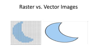 Raster vs. Vector Images
 