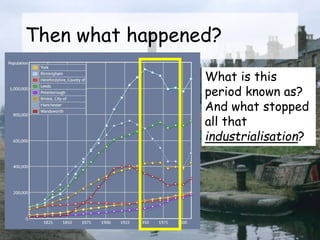 Then what happened?
What is this
period known as?
And what stopped
all that
industrialisation?
 