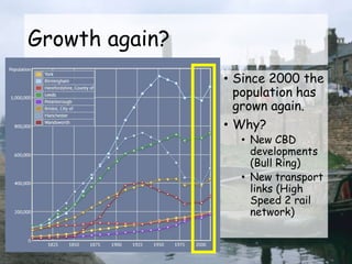 Growth again?
• Since 2000 the
population has
grown again.
• Why?
• New CBD
developments
(Bull Ring)
• New transport
links (High
Speed 2 rail
network)
 