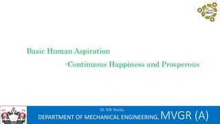 DEPARTMENT OF MECHANICAL ENGINEERING, MVGR (A)
Dr. MK Naidu
Basic Human Aspiration
-Continuous Happiness and Prosperous
 