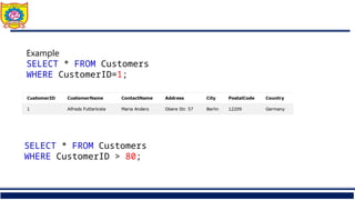Example
SELECT * FROM Customers
WHERE CustomerID=1;
SELECT * FROM Customers
WHERE CustomerID > 80;
 