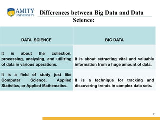 L3 Big Data and Application.pptx