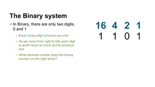 Understanding Binary Numbers and Computer Data Representation: Bits ...