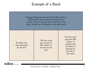 Comprehensive Guide to Bond Valuation and Yield Calculations | PDF