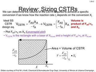 L3b R3b Frame L3b reactor sizing example problems | PPTX
