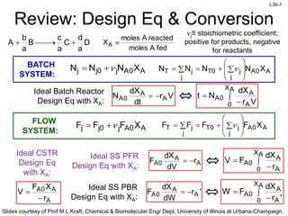 L3b-1
Slides courtesy of Prof M L Kraft, Chemical & Biomolecular Engr Dept, University of Illinois at Urbana-Champaign.
Ideal CSTR
Design Eq
with XA:
Review: Design Eq & Conversion
D
a
d
C
a
c
B
a
b
A 



fed
A
moles
reacted
A
moles
XA 
BATCH
SYSTEM: A
0
A
j
0
j
j X
N
N
N 

  











j
A
0
A
j
j
0
T
j
T X
N
N
N
N 
FLOW
SYSTEM: A
0
A
j
0
j
j X
F
F
F 

  











j
A
0
A
j
j
0
T
j
T X
F
F
F
F 
r
X
F
V
A
A
0
A


V
r
dt
dX
N A
A
0
A 

Ideal Batch Reactor
Design Eq with XA:



A
X
0 A
A
0
A
V
r
dX
N
t
A
A
0
A r
dV
dX
F 

Ideal SS PFR
Design Eq with XA:



A
X
0 A
A
0
A
r
dX
F
V
'
r
dW
dX
F A
A
0
A 

Ideal SS PBR
Design Eq with XA:



A
X
0 A
A
0
A
'
r
dX
F
W
j≡ stoichiometric coefficient;
positive for products, negative
for reactants
 