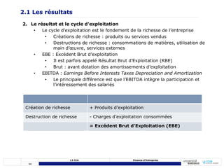 11
L3 CCA Finance d’Entreprise
2. Le résultat et le cycle d’exploitation
• Le cycle d’exploitation est le fondement de la richesse de l’entreprise
• Créations de richesse : produits ou services vendus
• Destructions de richesse : consommations de matières, utilisation de
main d’œuvre, services externes
• EBE : Excédent Brut d’exploitation
• Il est parfois appelé Résultat Brut d’Exploitation (RBE)
• Brut : avant dotation des amortissements d’exploitation
• EBITDA : Earnings Before Interests Taxes Depreciation and Amortization
• Le principale différence est que l’EBITDA intègre la participation et
l’intéressement des salariés
2.1 Les résultats
Création de richesse + Produits d’exploitation
Destruction de richesse - Charges d’exploitation consommées
= Excédent Brut d’Exploitation (EBE)
 