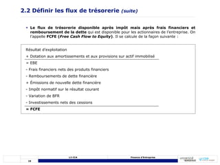 18
L3 CCA Finance d’Entreprise
2.2 Définir les flux de trésorerie (suite)
 Le flux de trésorerie disponible après impôt mais après frais financiers et
remboursement de la dette qui est disponible pour les actionnaires de l’entreprise. On
l’appelle FCFE (Free Cash Flow to Equity). Il se calcule de la façon suivante :
Résultat d’exploitation
+ Dotation aux amortissements et aux provisions sur actif immobilisé
= EBE
- Frais financiers nets des produits financiers
- Remboursements de dette financière
+ Émissions de nouvelle dette financière
- Impôt normatif sur le résultat courant
- Variation de BFR
- Investissements nets des cessions
= FCFE
 