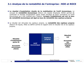 30
L3 CCA Finance d’Entreprise
3.1 Analyse de la rentabilité de l’entreprise : ROE et ROCE
 Le résultat d’exploitation résulte de la mobilisation de l’actif économique. Le
concept de rentabilité économique (Return On Capital Employed, ROCE) permet de
confronter le résultat d’exploitation après impôt (fiscalisé de façon normative) et l’actif
économique qui a été mobilisé pour l’obtenir. Lorsque l’endettement est nul, le taux
de rentabilité économique est égal au taux de rentabilité des capitaux propres.
 Le résultat net rémunère les capitaux propres. La rentabilité des capitaux propres
(Return On Equity, ROE) se définit comme le rapport entre le résultat net et les capitaux
propres.
Actif
économique
Capitaux
propres
Résultat
net
Rentabilité
des
capitaux
propres
(ROE)
Résultat
d’exploitation
après IS
Rentabilité
économique
(ROCE)
 