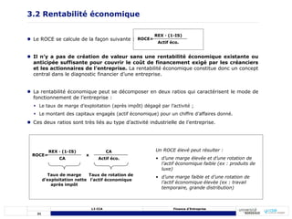 31
L3 CCA Finance d’Entreprise
REX · (1-IS)
CA
3.2 Rentabilité économique
 Le ROCE se calcule de la façon suivante :
 Il n’y a pas de création de valeur sans une rentabilité économique existante ou
anticipée suffisante pour couvrir le coût de financement exigé par les créanciers
et les actionnaires de l’entreprise. La rentabilité économique constitue donc un concept
central dans le diagnostic financier d’une entreprise.
 La rentabilité économique peut se décomposer en deux ratios qui caractérisent le mode de
fonctionnement de l’entreprise :
 Le taux de marge d’exploitation (après impôt) dégagé par l’activité ;
 Le montant des capitaux engagés (actif économique) pour un chiffre d’affaires donné.
 Ces deux ratios sont très liés au type d’activité industrielle de l’entreprise.
ROCE= x
CA
Actif éco.
Taux de marge
d’exploitation nette
après impôt
Taux de rotation de
l’actif économique
Un ROCE élevé peut résulter :
• d’une marge élevée et d’une rotation de
l’actif économique faible (ex : produits de
luxe)
• d’une marge faible et d’une rotation de
l’actif économique élevée (ex : travail
temporaire, grande distribution)
REX · (1-IS)
Actif éco.
ROCE=
 