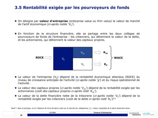 38
L3 CCA Finance d’Entreprise
3.5 Rentabilité exigée par les pourvoyeurs de fonds
 On désigne par valeur d’entreprise (enterprise value ou firm value) la valeur de marché
de l’actif économique (ci-après notée ‘Ve’).
 En fonction de la structure financière, elle se partage entre les deux collèges de
pourvoyeurs de fonds de l’entreprise : les créanciers, qui détiennent la valeur de la dette,
et les actionnaires, qui détiennent la valeur des capitaux propres.
 La valeur de l’entreprise (Ve) dépend de la rentabilité économique attendue (ROCE) du
niveau de croissance anticipée de l’activité (ci-après notée ‘g’) et du risque opérationnel de
l’activité.
 La valeur des capitaux propres (ci-après notée ‘Vcp’) dépend de la rentabilité exigée par les
actionnaires (coût des capitaux propres ci-après noté ‘Kcp’).
 La valeur de la dette financière nette de la trésorerie (ci-après notée ‘Vd’) dépend de la
rentabilité exigée par les créanciers (coût de la dette ci-après noté ‘Kd’)(1)
Note(1): Dans la pratique, et en l’absence de titres de dette cotés sur le marché (ex: obligations), Vd = valeur comptable de la dette financière nette
Ve
Vd
Vcp
Kcp
ROCE
Kd
WACC
 