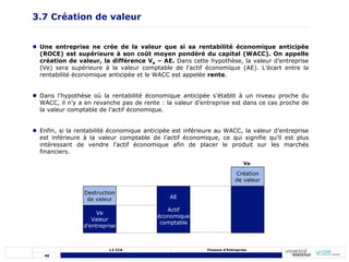 40
L3 CCA Finance d’Entreprise
3.7 Création de valeur
 Une entreprise ne crée de la valeur que si sa rentabilité économique anticipée
(ROCE) est supérieure à son coût moyen pondéré du capital (WACC). On appelle
création de valeur, la différence Ve – AE. Dans cette hypothèse, la valeur d’entreprise
(Ve) sera supérieure à la valeur comptable de l’actif économique (AE). L’écart entre la
rentabilité économique anticipée et le WACC est appelée rente.
 Dans l’hypothèse où la rentabilité économique anticipée s’établit à un niveau proche du
WACC, il n’y a en revanche pas de rente : la valeur d’entreprise est dans ce cas proche de
la valeur comptable de l’actif économique.
 Enfin, si la rentabilité économique anticipée est inférieure au WACC, la valeur d’entreprise
est inférieure à la valeur comptable de l’actif économique, ce qui signifie qu’il est plus
intéressant de vendre l’actif économique afin de placer le produit sur les marchés
financiers.
Ve
Valeur
d’entreprise
AE
Actif
économique
comptable
Destruction
de valeur
Création
de valeur
Ve
 