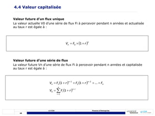 48
L3 CCA Finance d’Entreprise
4.4 Valeur capitalisée
Valeur future d’un flux unique
La valeur actuelle V0 d’une série de flux Fi à percevoir pendant n années et actualisée
au taux r est égale à :
Valeur future d’une série de flux
La valeur future Vn d’une série de flux Fi à percevoir pendant n années et capitalisée
au taux r est égale à :
 n
n r
F
V 

 1
0
   
  i
n
n
i
i
n
n
n
n
r
F
V
F
r
F
r
F
V












 1
...
1
1
1
0
2
2
1
1
 