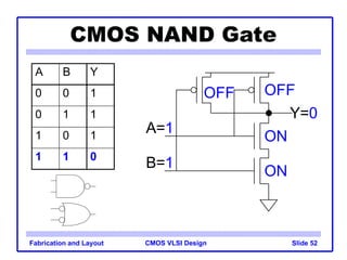 Comprehensive CMOS VLSI Design: Fabrication and Logic Gate Construction ...